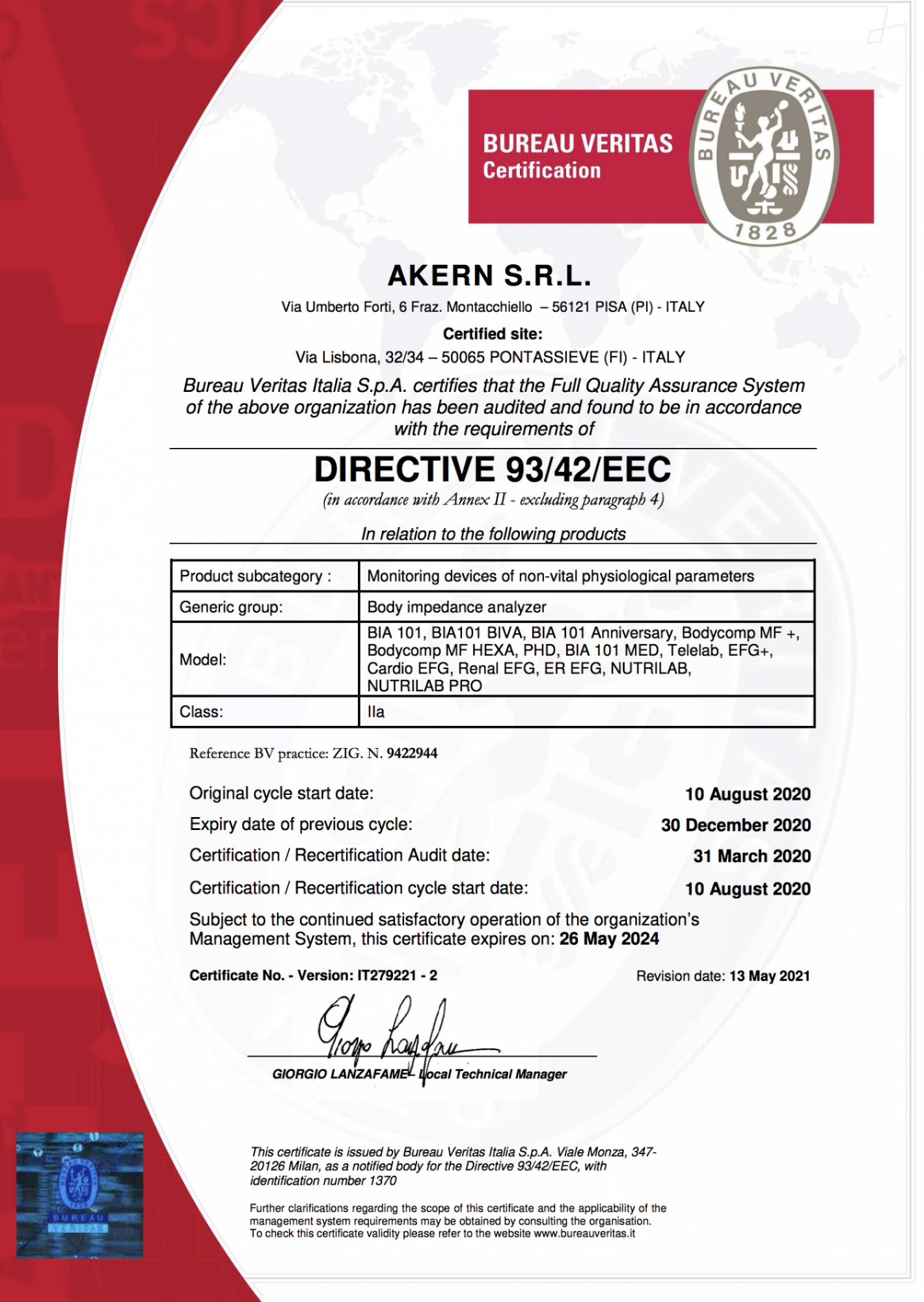 CE certificaat